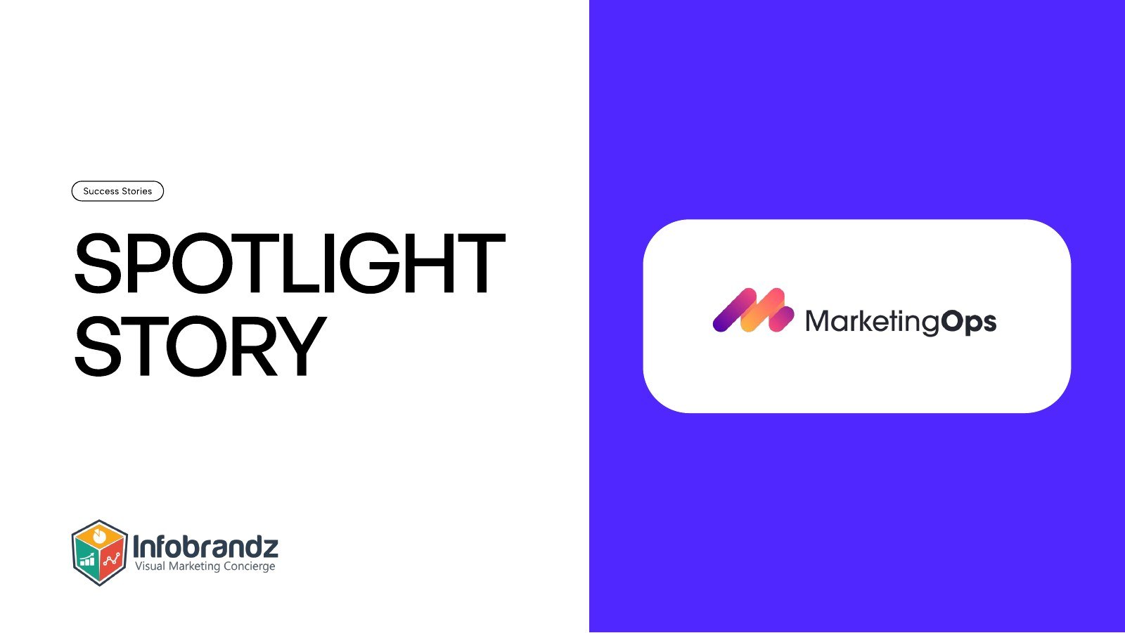 MarketingOps spotlight story cover by Infobrandz