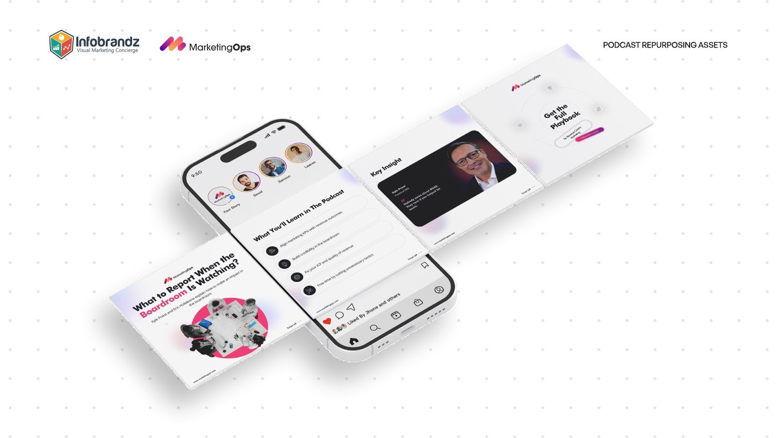 Podcast repurposing assets for Ops Cast on a phone and in social cards